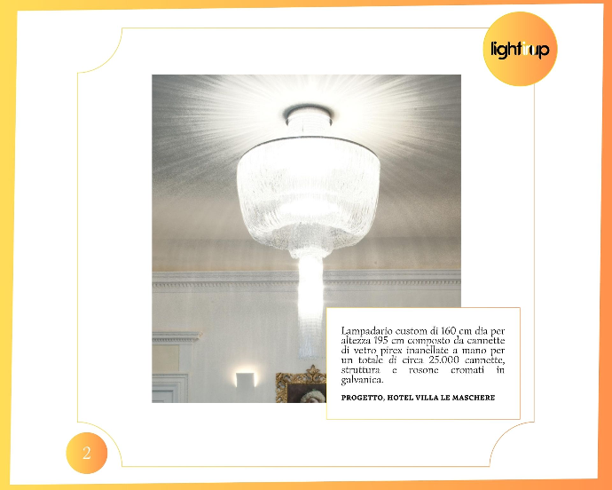 Lightinup Lampadario Custom Lightinup Lampadario Custom