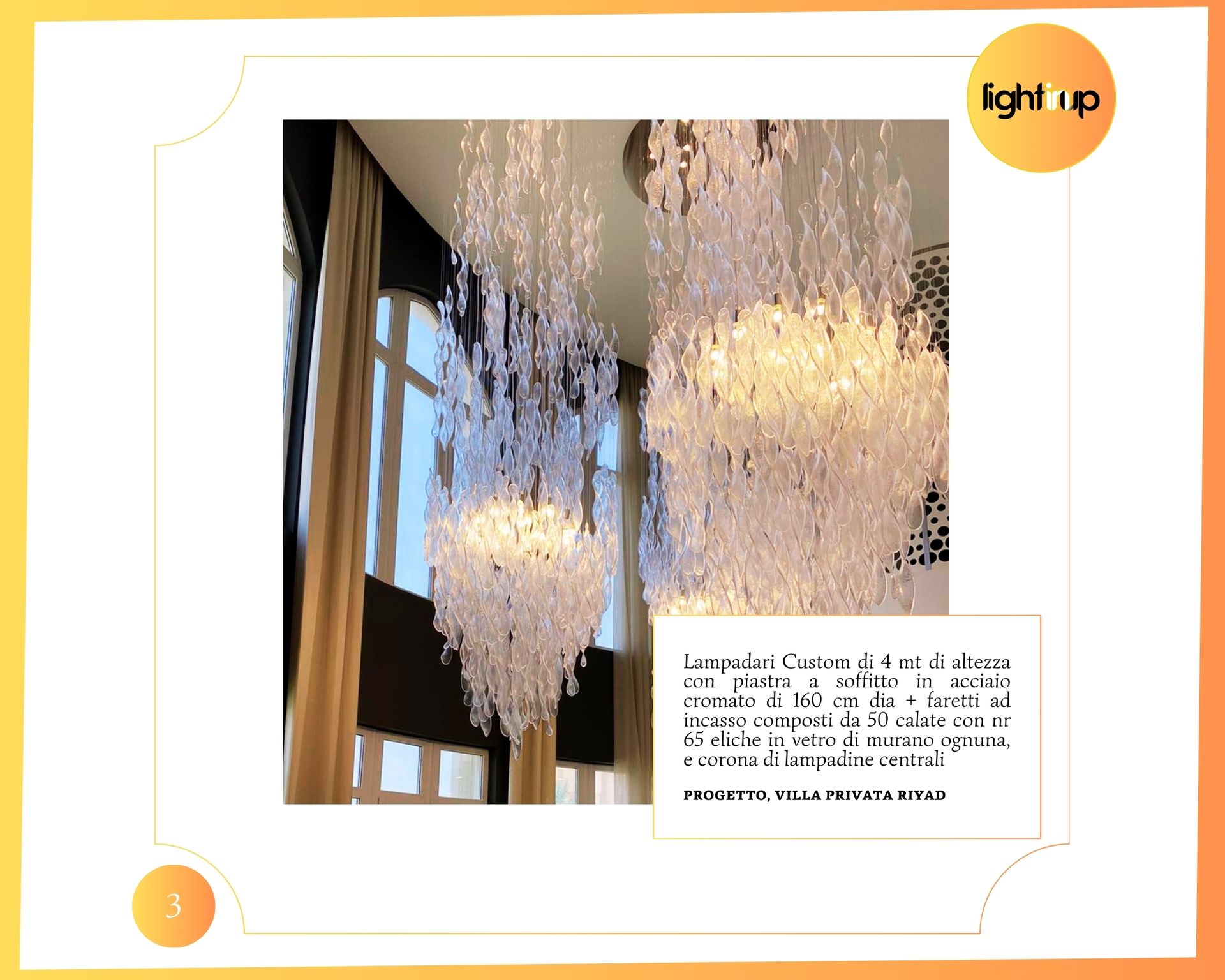 Lightinup Lampadario Custom Lightinup Lampadario Custom
